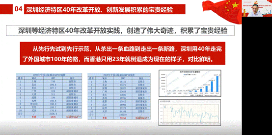说明: D:\【党建与思政工作】\建党100周年\党史学习教育\365英国上市公司党史学习教育有关情况材料\林绍雄改革开放史专题党课（深圳发展经验）20210610.png